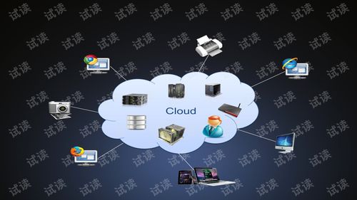 云計算技術發展及其在技術開發領域的應用